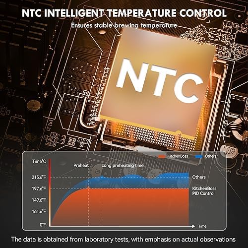 KitchenBoss Machines à Expresso Professionnelle：Machine à Café 15 bars pour la Maison, Machine à Cappuccino avec Buse Vapeur, Semi-Automatique Cafetière à Latte, Machine Expresso Acier Inoxydable